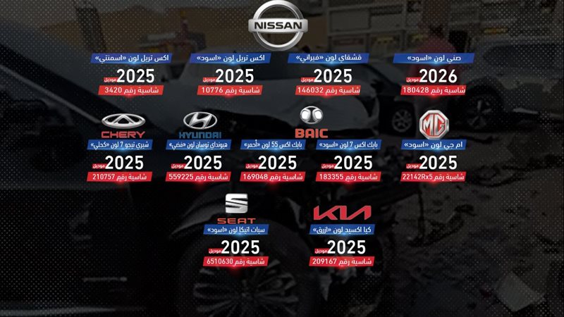 موقع الصفحة الأولى