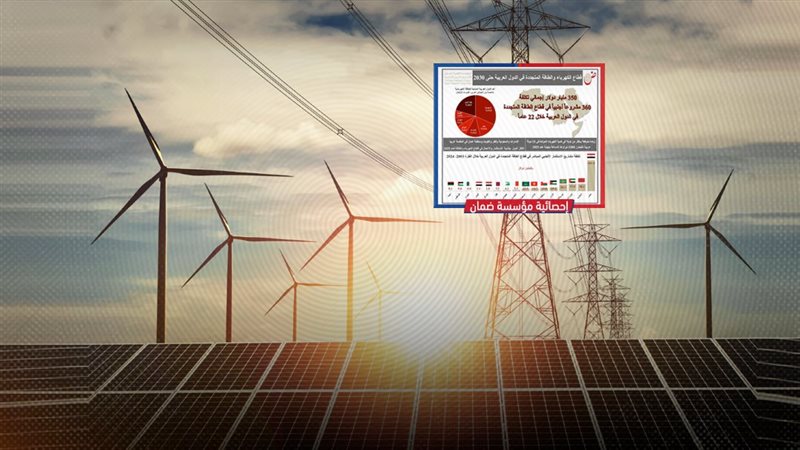 موقع الصفحة الأولى