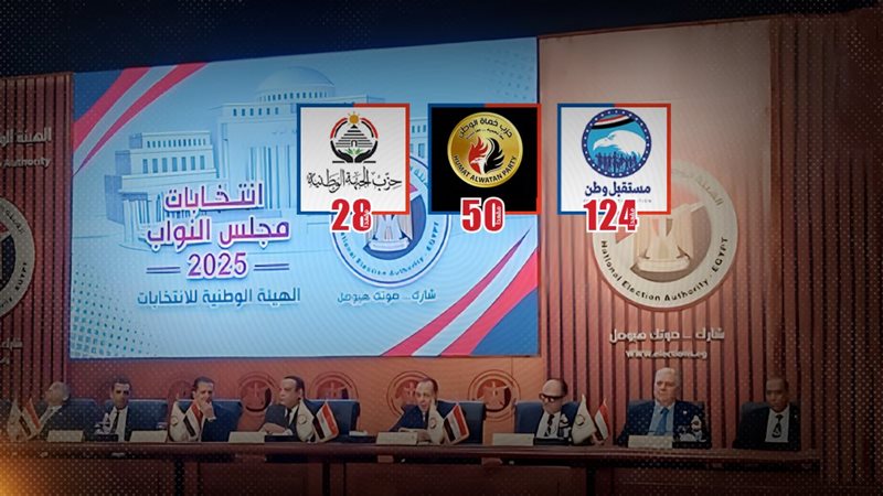 موقع الصفحة الأولى